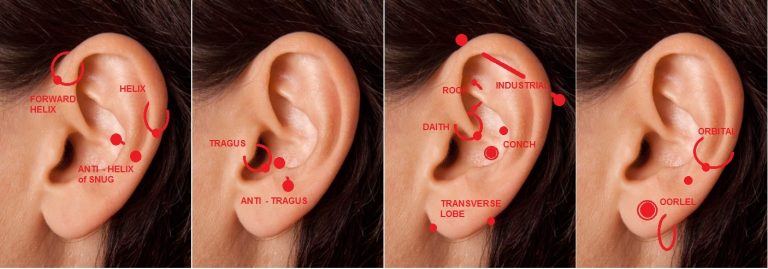 LEAST PAINFUL EAR PIERCINGS IN ORDER