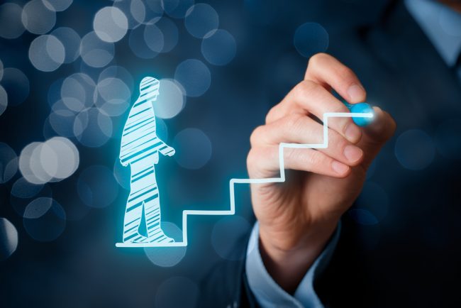 Pirámide de Maslow: qué es, concepto y definición