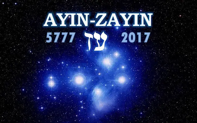 HEBREW YEAR 5777 PROPHETIC MEANING