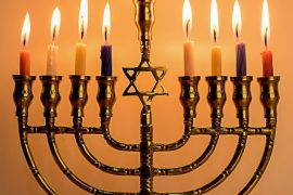 Jewish prayer: praying to God requires concentration