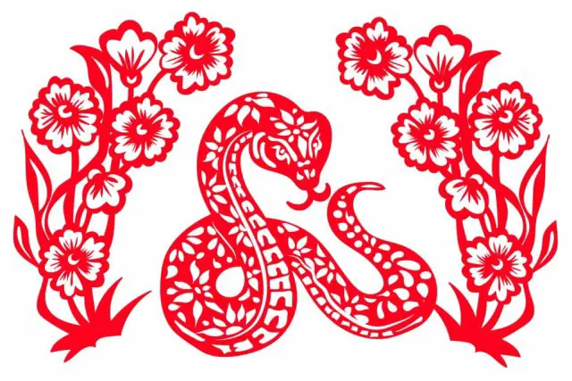 1953 Chinese Zodiac