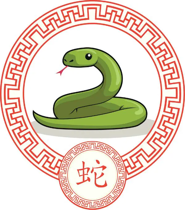 1965 chinese zodiac