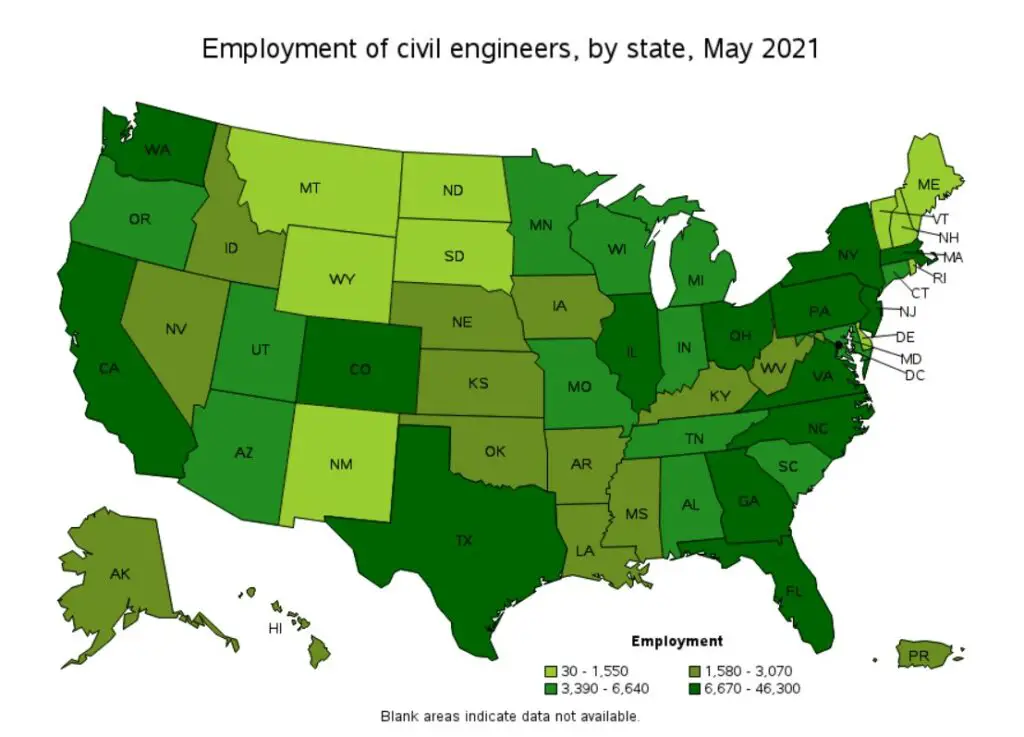 cuánto gana un ingeniero civil en estados unidos