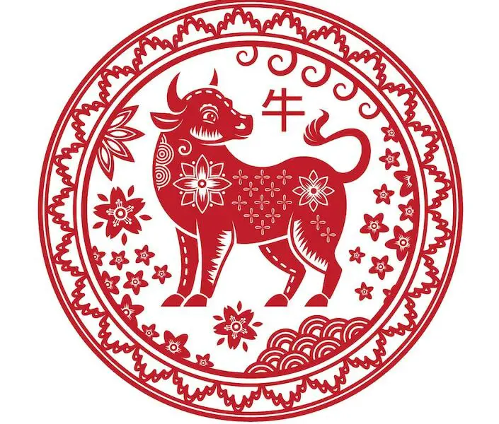 Ox Love Compatibility in Chinese horoscope