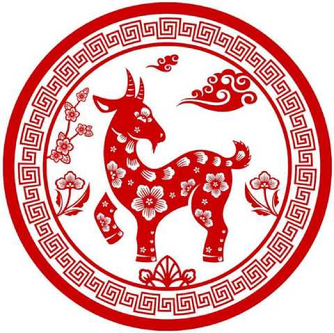 Compatibilidad Amorosa de la Cabra en el Horóscopo Chino 2022