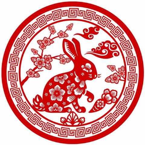 Compatibilidad Amorosa del Conejo en el Horóscopo Chino  