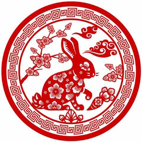 Chinese Horoscope Rabbit Love Compatibility