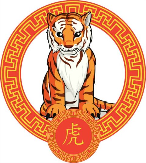 Compatibilidad Amorosa del Tigre en el Horóscopo Chino