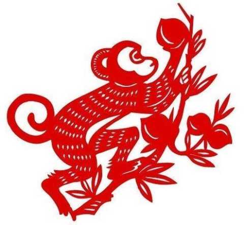 Chinese Horoscope Monkey Love Compatibility