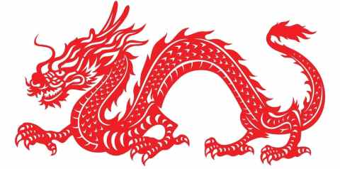 The DRAGON Chinese Zodiac Personality – 5 Chinese Elements