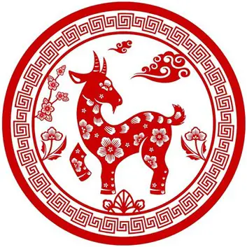 The GOAT Chinese Zodiac Personality – 5 Chinese Elements