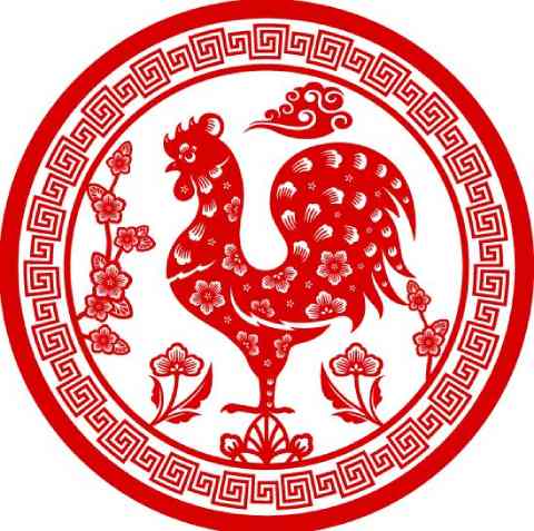Compatibilidad Amorosa del Gallo en el Horóscopo Chino 2022
