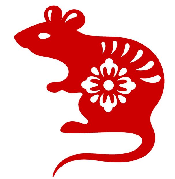 Rat Love Compatibility in Chinese Horoscope