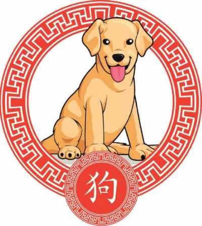 Chinese Horoscope Dog Love Compatibility