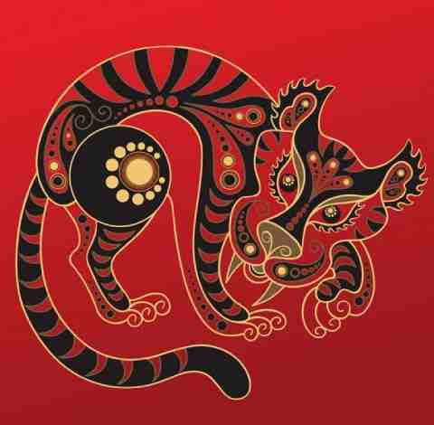 Tigre Horoscopo chino