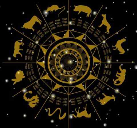 trilogia del zodiaco chino