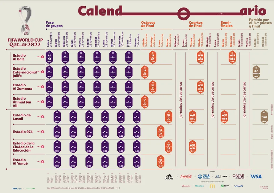 calendario del mundial qatar 2022